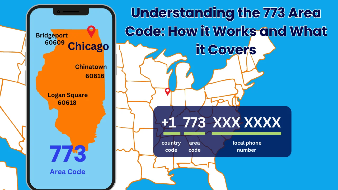 Explore the 773 Area Code: Business, Culture, Community