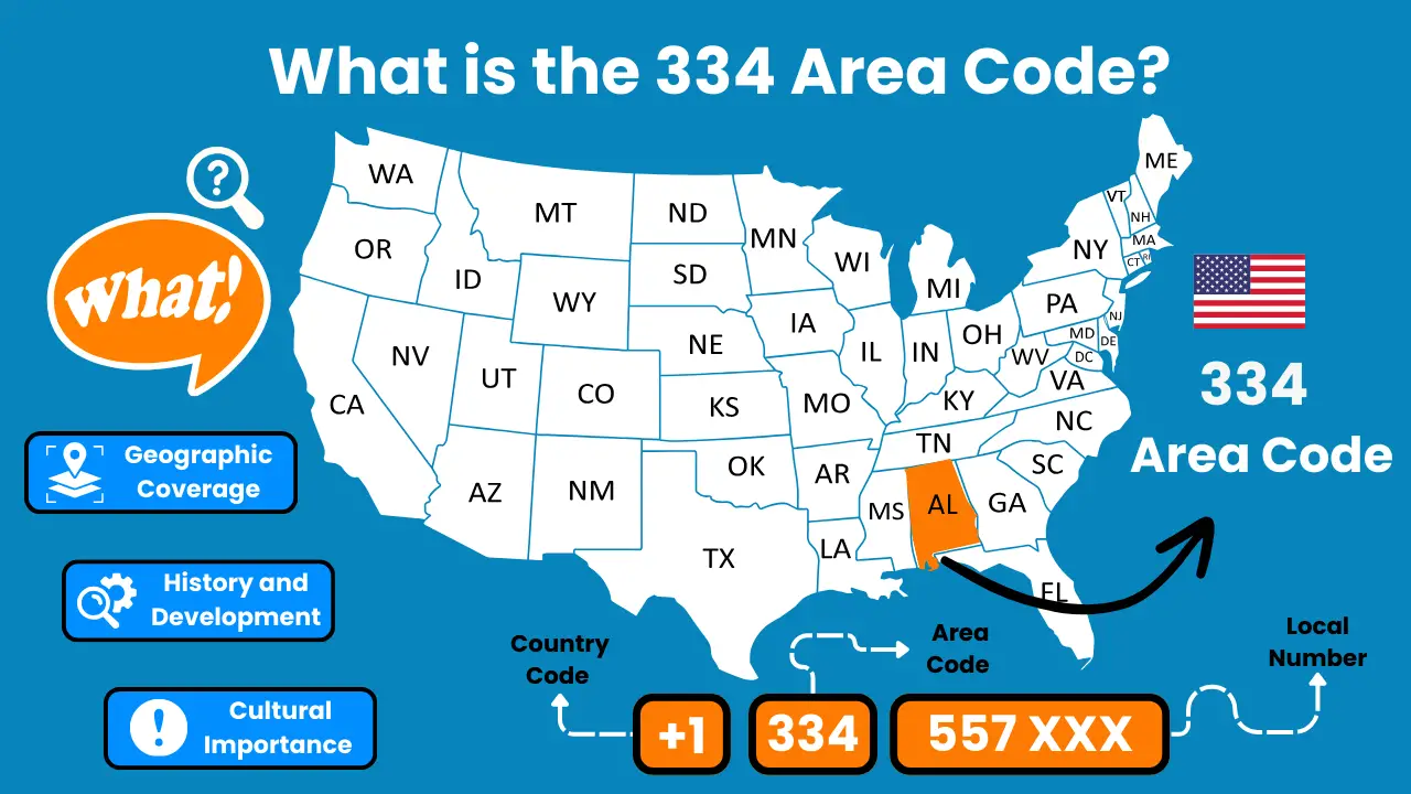 334 Area Code: A Guide to Alabama&rsquo;s Phone Numbers