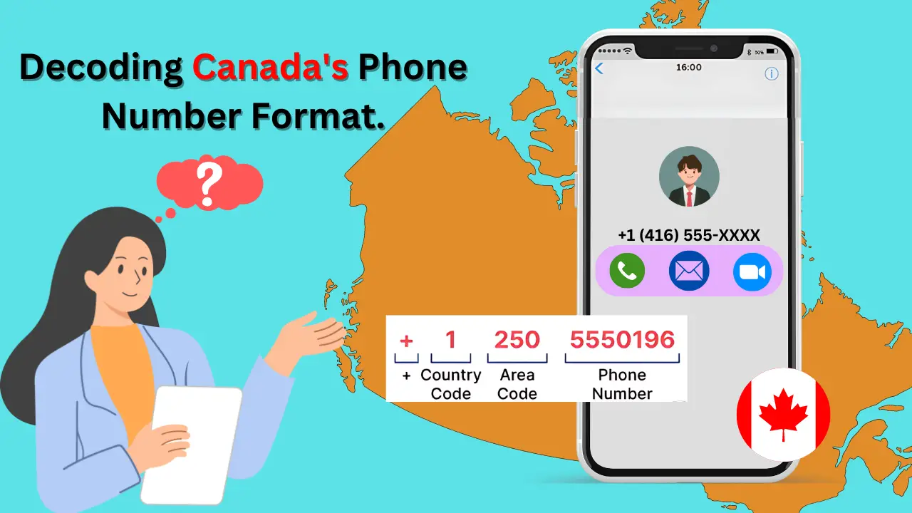 간편한 국제전화를 위한 캐나다 전화번호 형식